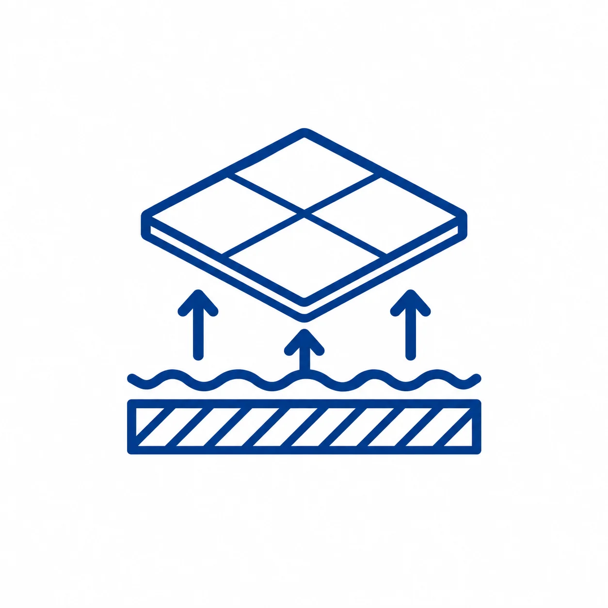 Adhesion and Flexibility