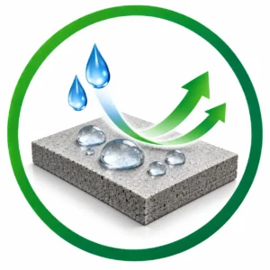 water resistance