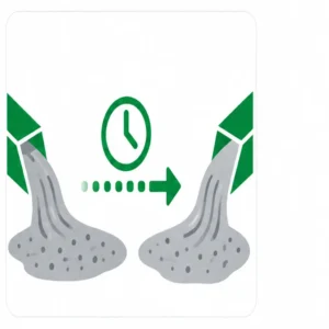 Sodium gluconate for extended workability in concrete